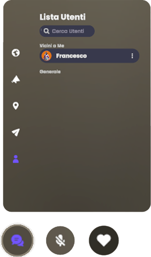 UserList