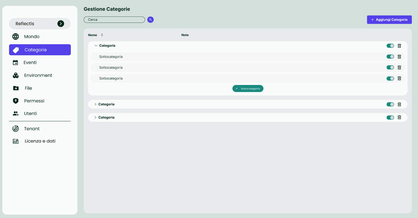 bo_categories