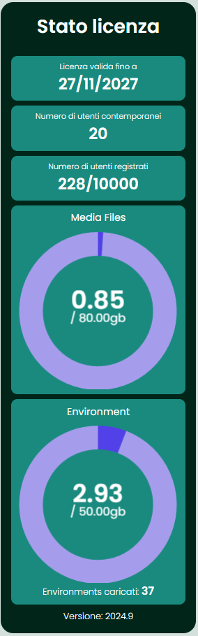 bo_license_data