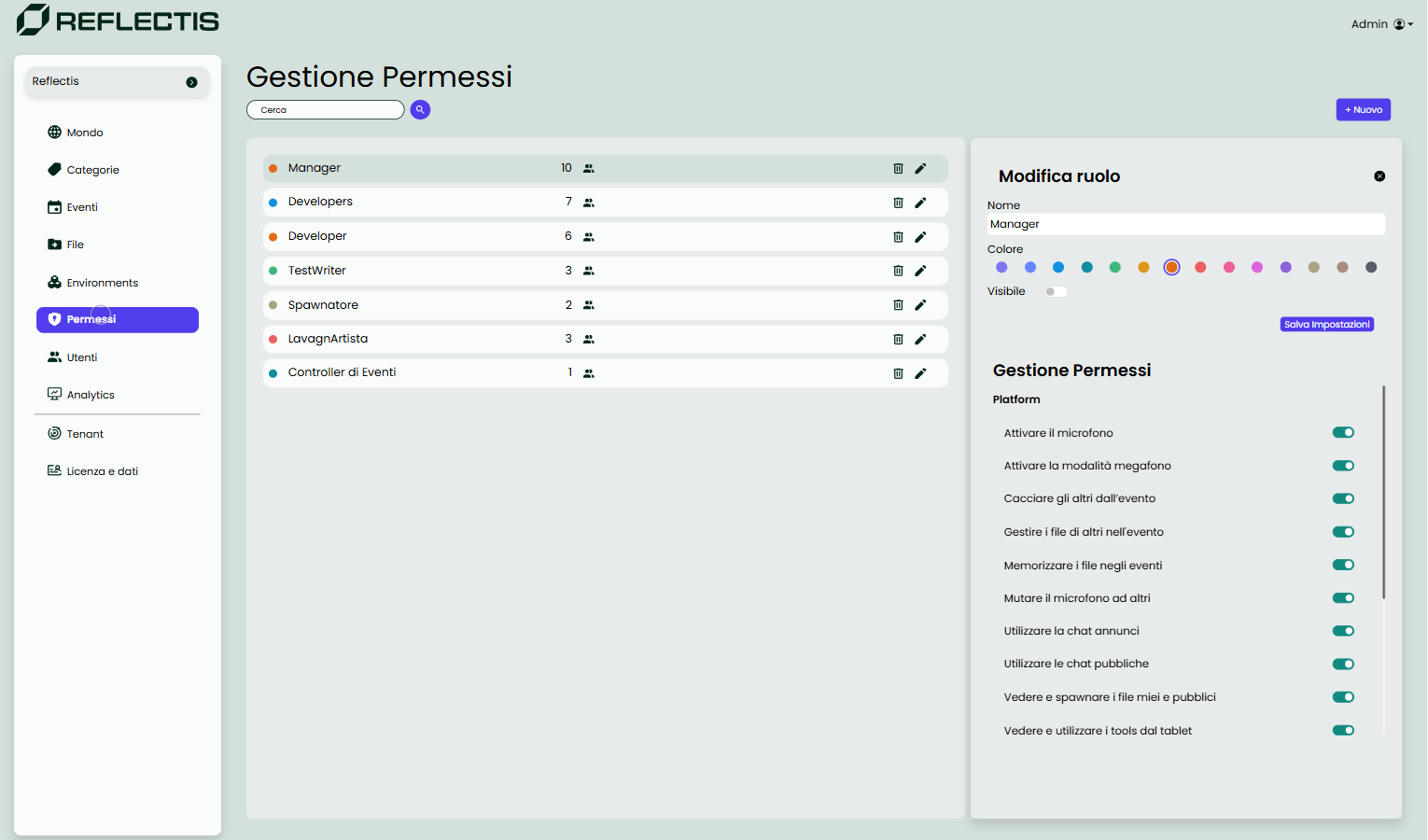 bo_permissions_edit