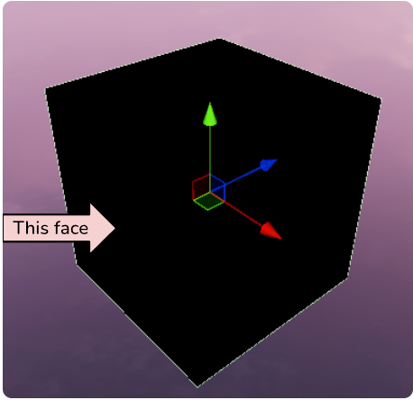 ComponentList