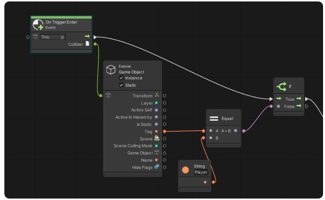 VisualScripting