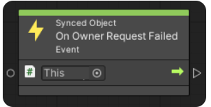 SyncedObjects
