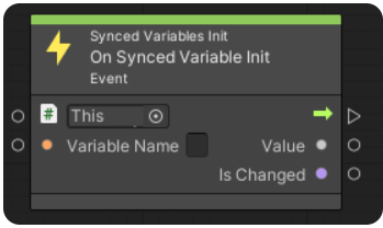 VisualScripting